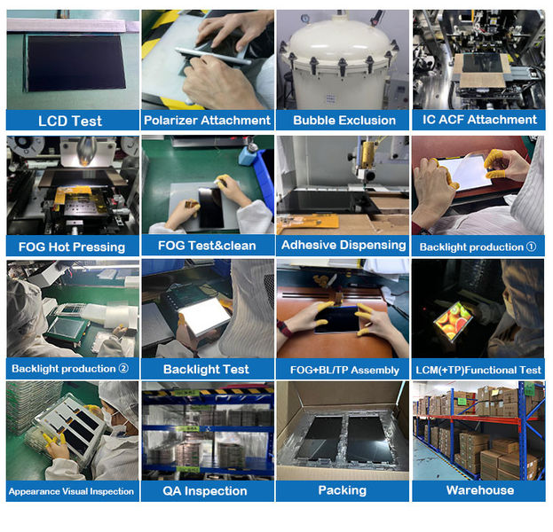 China SHENZHEN DYMONA Electronic Technology Co., Ltd. Unternehmensprofil